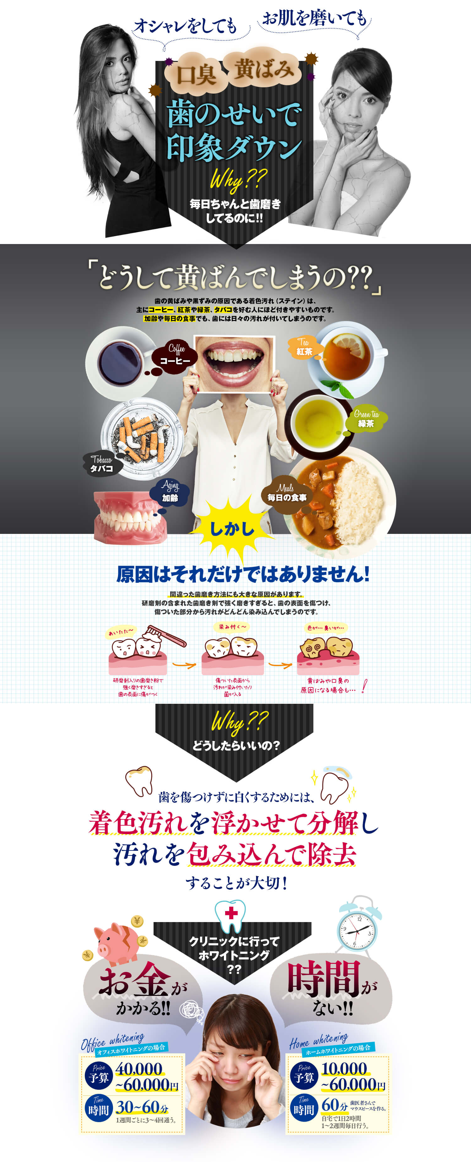 薬用ちゅらトゥースホワイトニング　オシャレをしてもお肌を磨いても歯のせいで印象ダウン