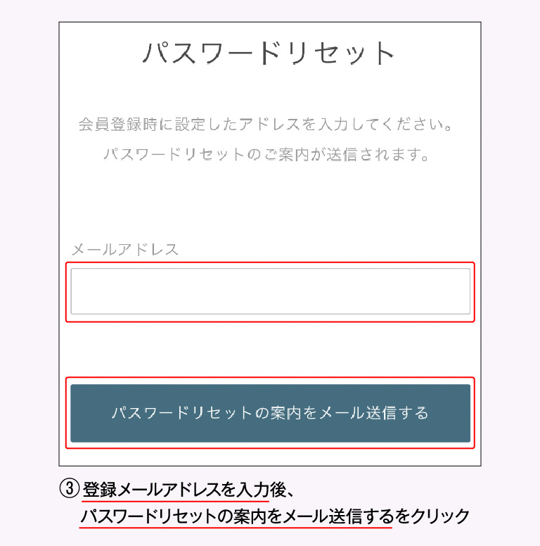 パスワードリセット