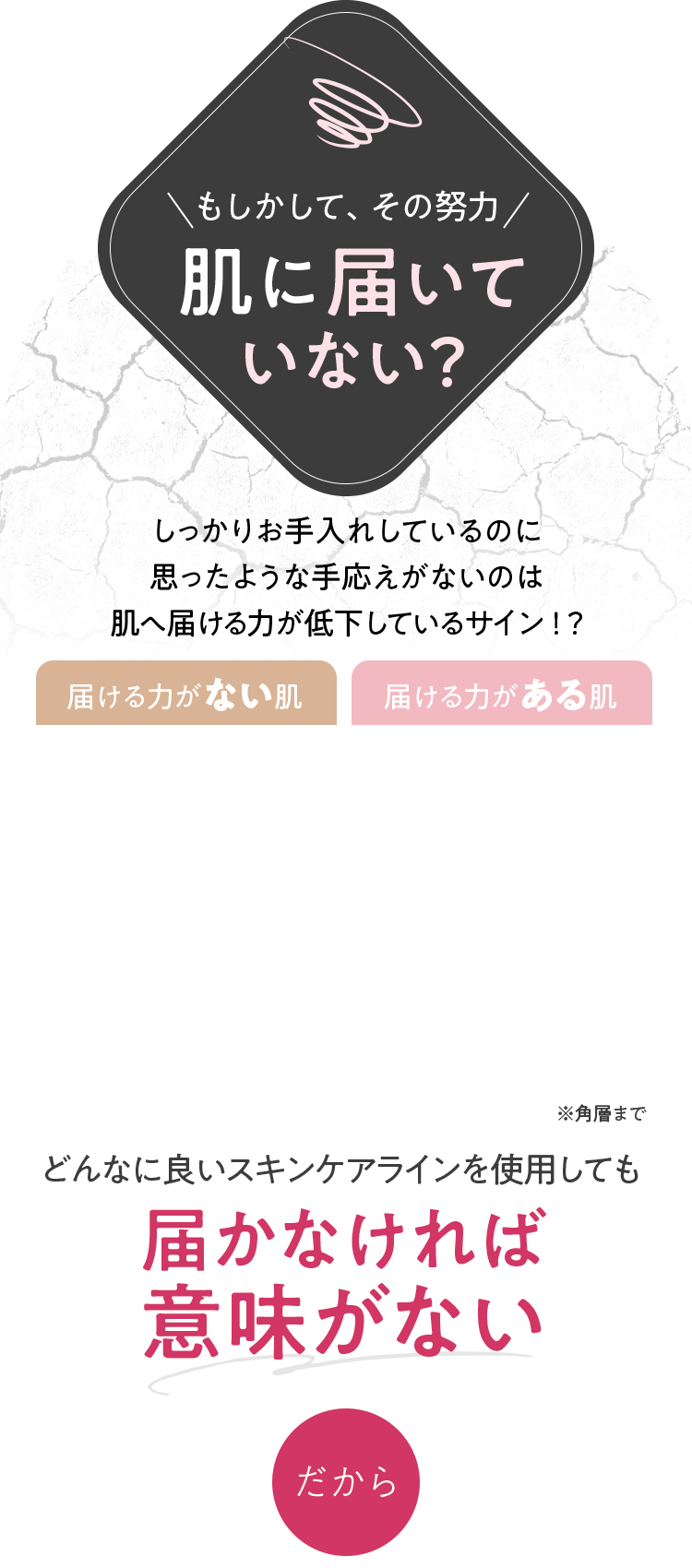 もしかして、その努力、肌に届いていない？