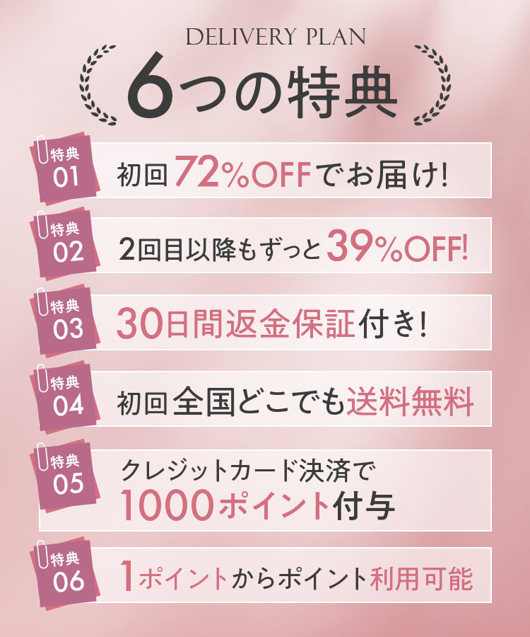 DELIVERY PLAN 6つの特典 初回71％OFF、2回目以降もずっと41％OFF、30日間返金保証付き、初回送料無料、クレジットカード決済で1000ポイント付与、1ポイントからポイント利用可能