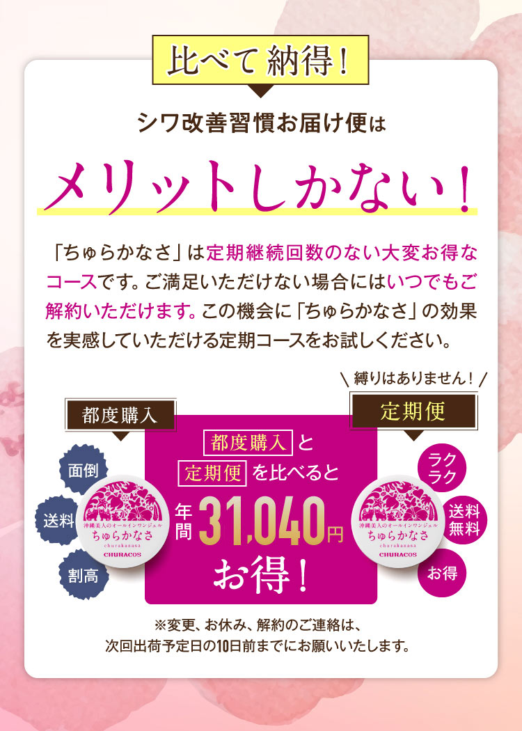 シワ改善週間お届け便はメリットしかない!