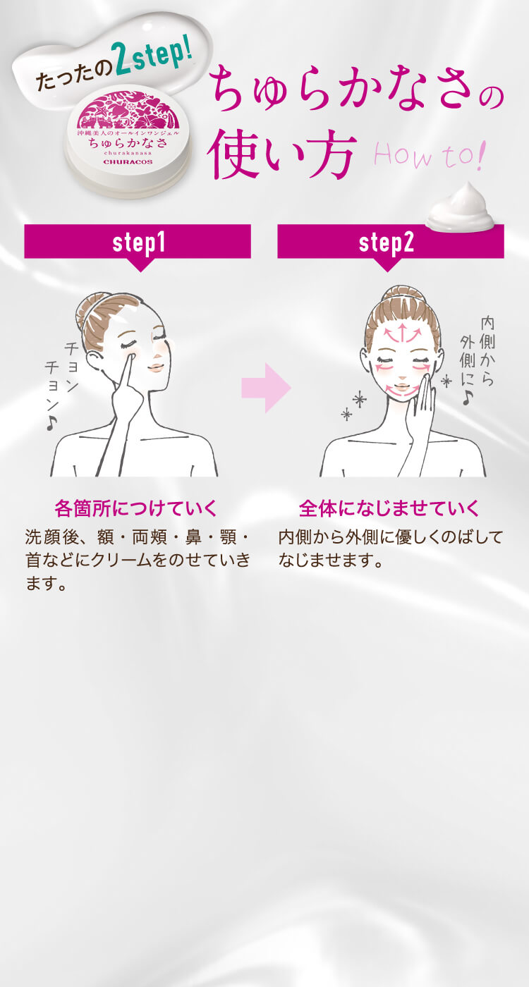 たったの2step！ちゅらかなさの使い方