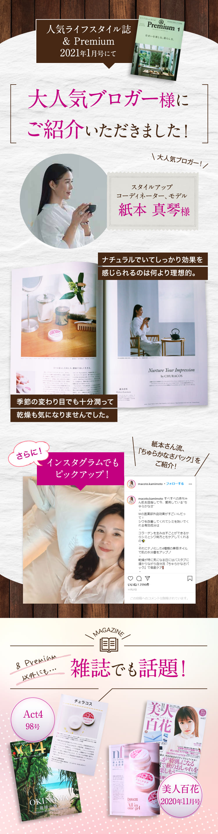 大人気ブロガーにご紹介いただきました