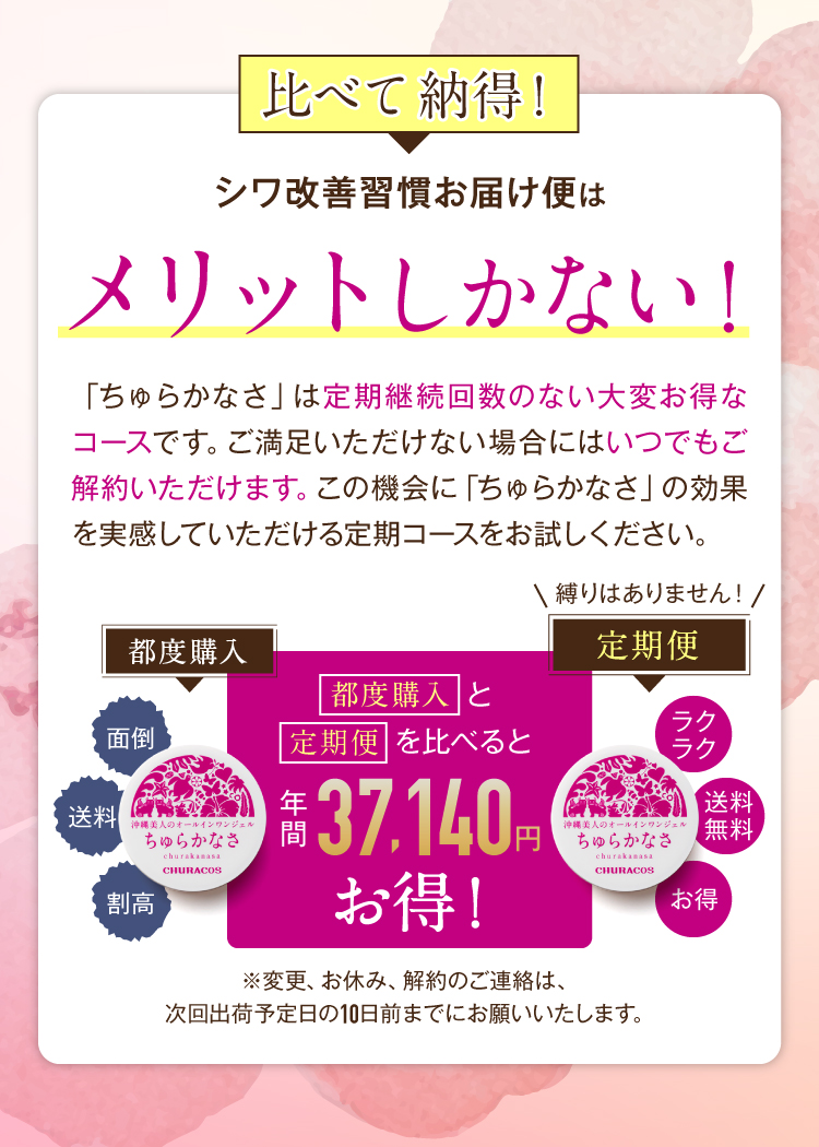 シワ改善週間お届け便はメリットしかない！