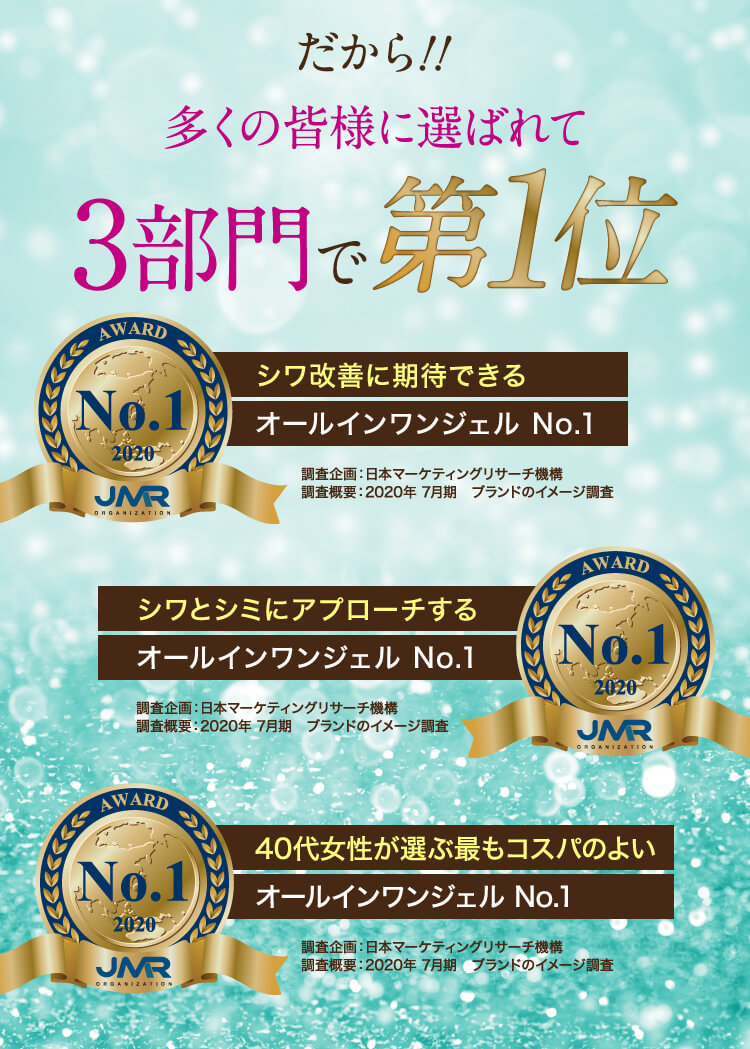 だから多くの人に選ばれて3部門で第1位
