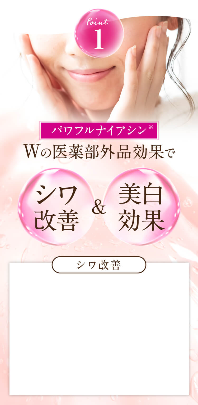 パワフルナイアシン ダブルの医薬部外品効果でシワ改善&美白効果