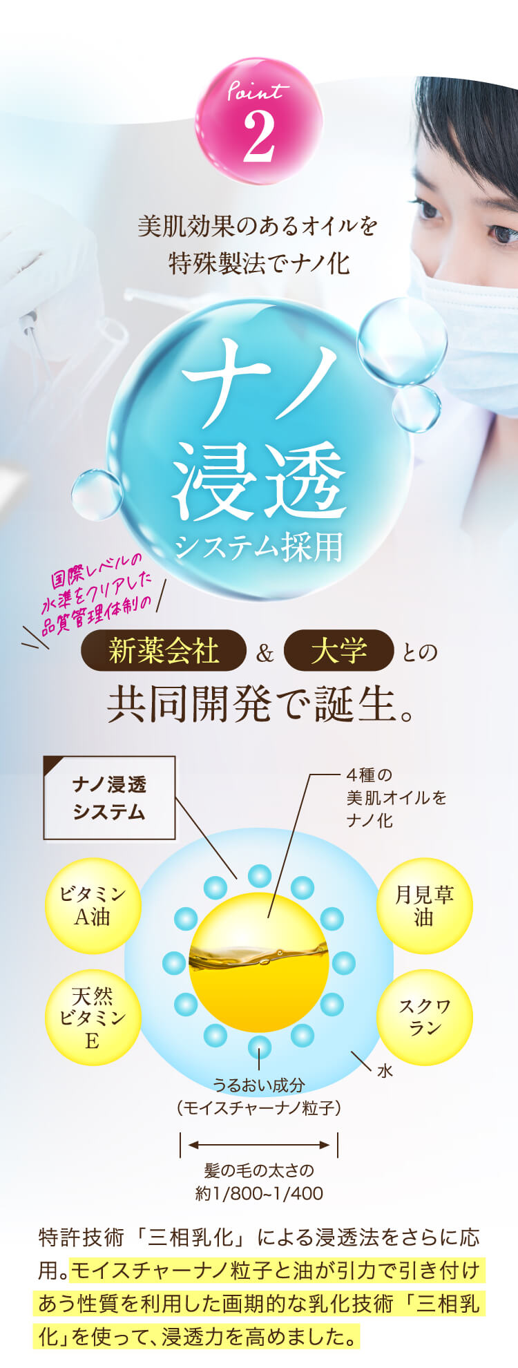 美肌効果のあるオイルを特殊製法でナノ化 ナノ浸透システム採用
