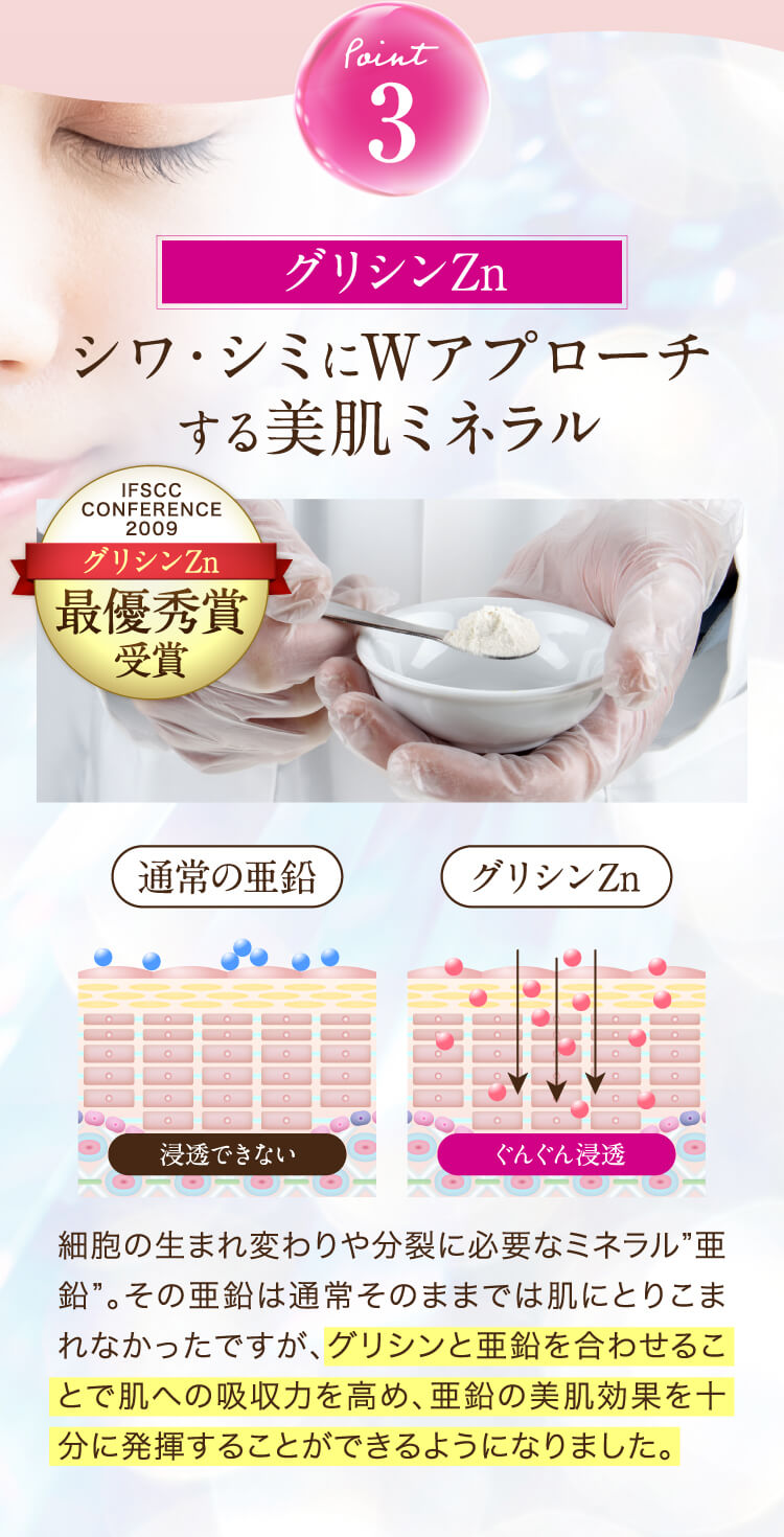 グリシンZn シワ・シミにダブルアプローチする美肌ミネラル