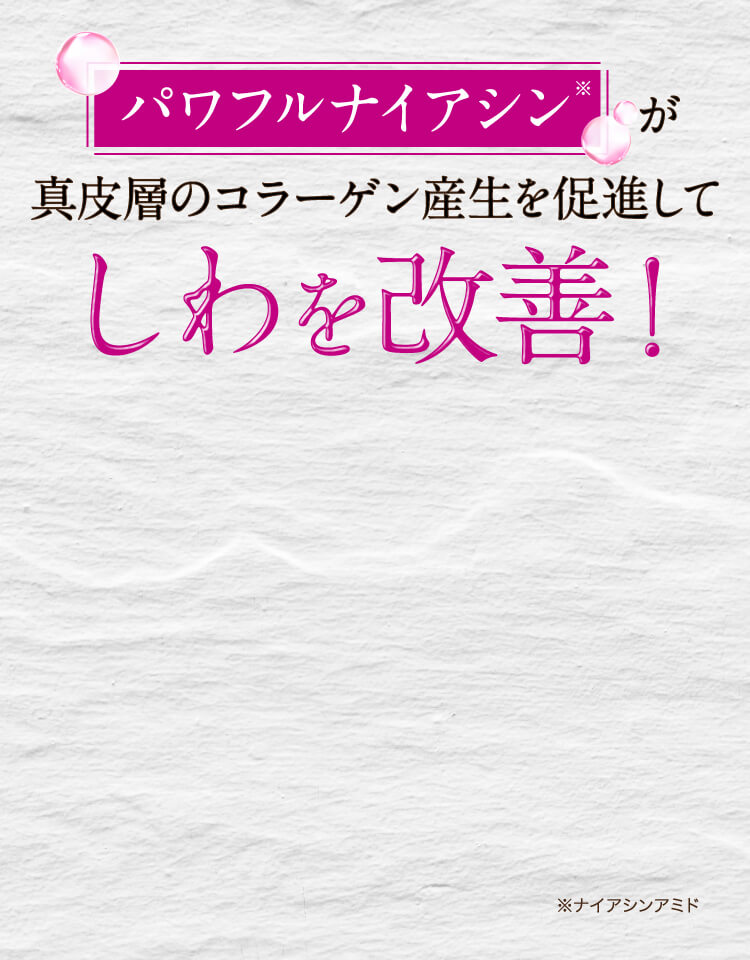 パワフルナイアシンが真皮層のコラーゲン産生を促進してしわを改善！
