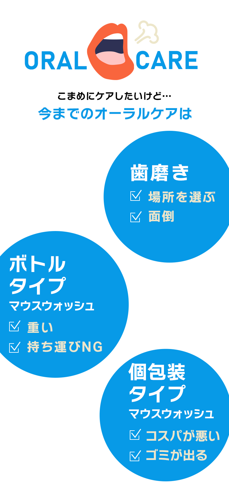 こまめにケアしたいけど…今までのオーラルケアは