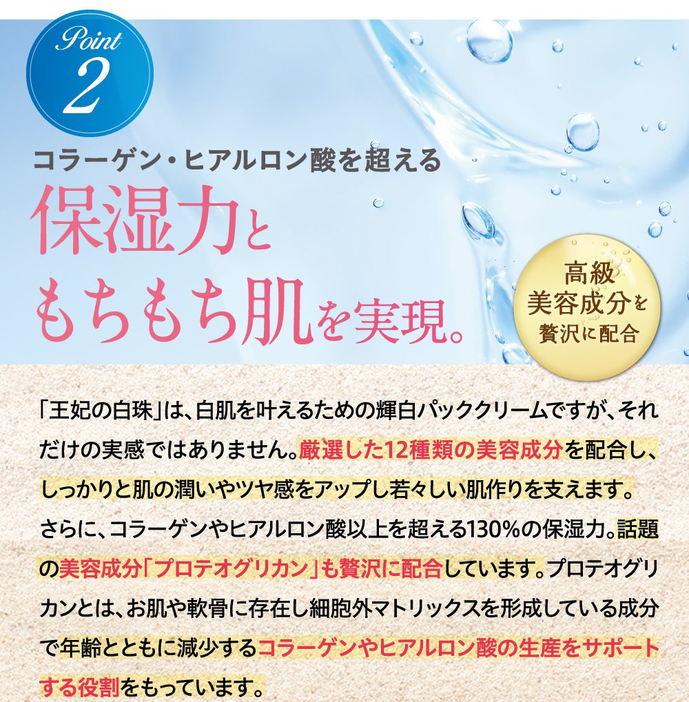 Point2 コラーゲン・ヒアルロン酸を超える保湿力ともちもち肌を実現。