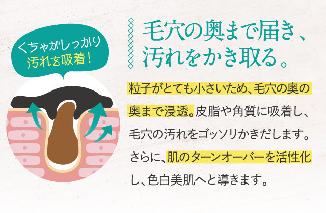 毛穴の奥まで届き、汚れをかき取る。