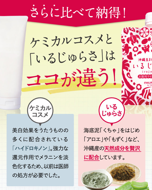 さらに比べて納得！