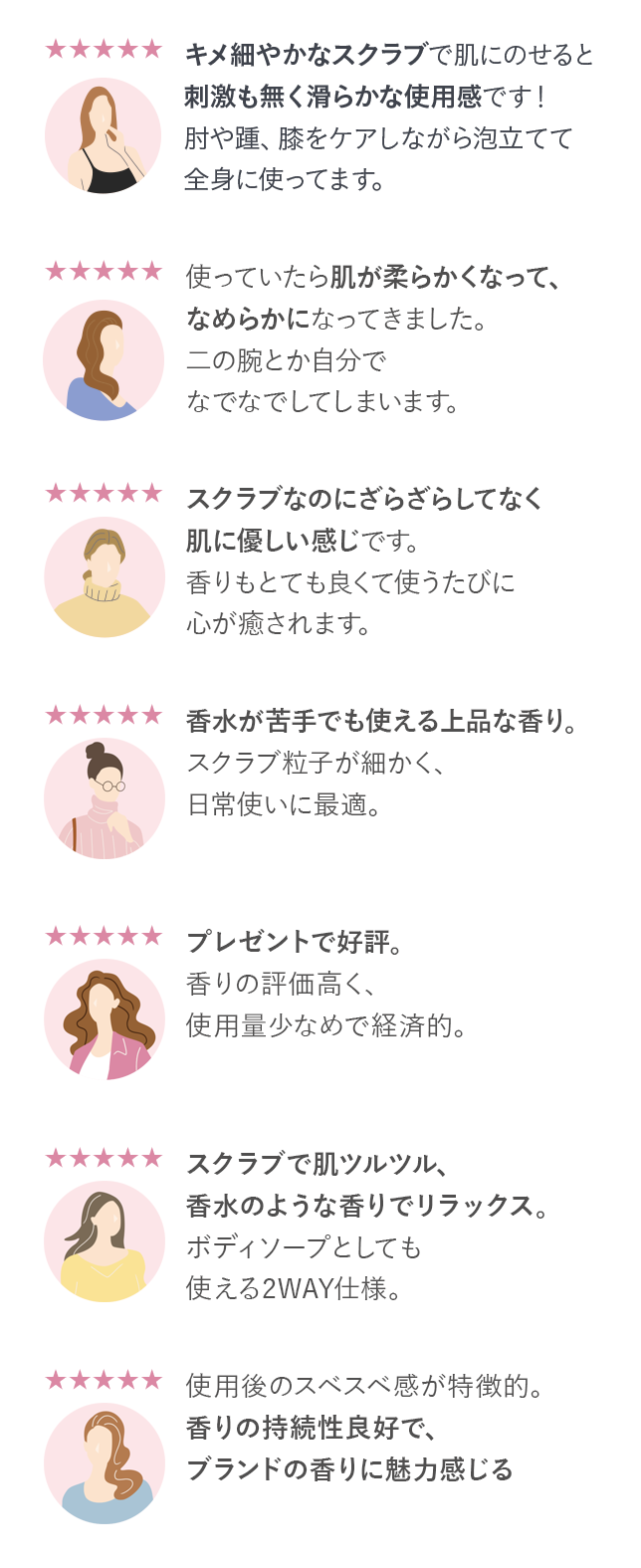 レビュー