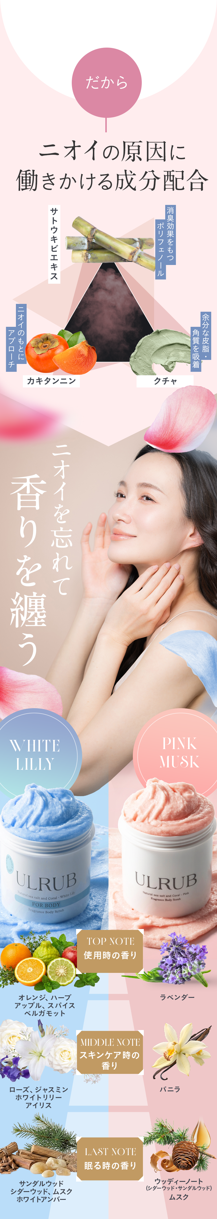 ニオイの原因に働きかける成分配合