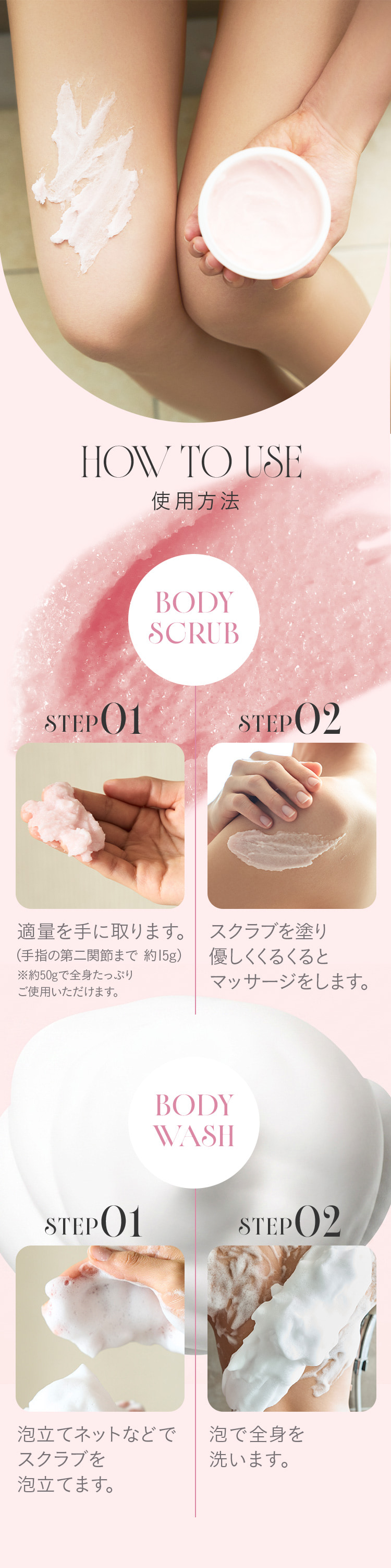 使用方法