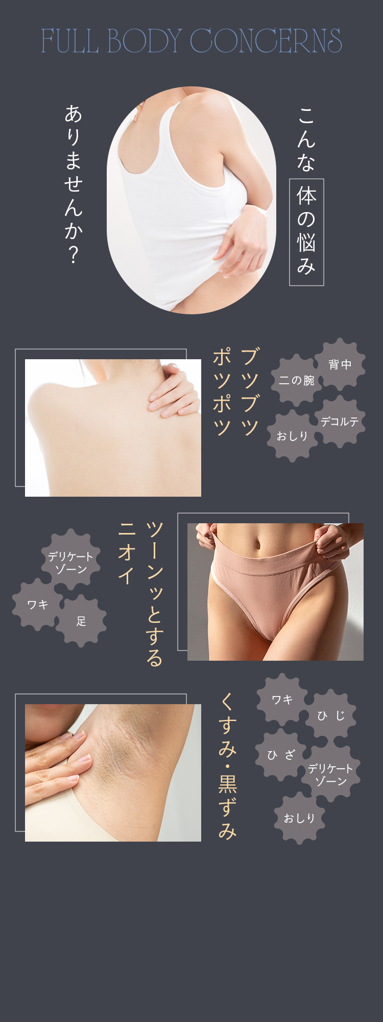 こんな体の悩みありませんか？