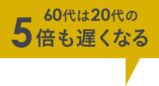 60代は20代の5倍も遅くなる