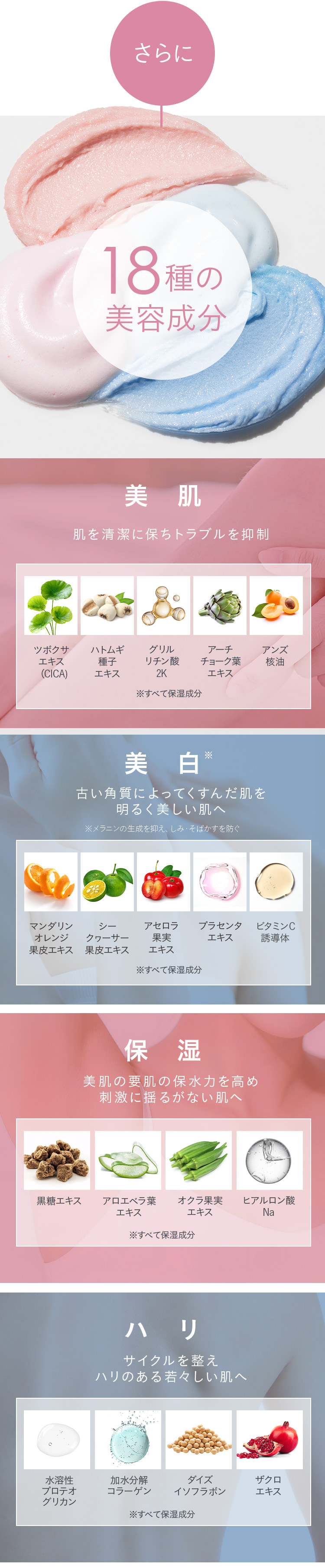 18種の美容成分