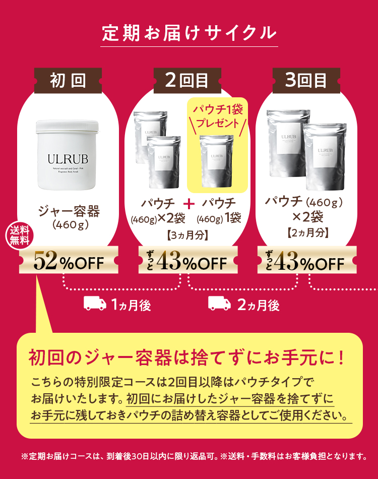 ULRUB ボディスクラブ 定期お届けサイクル　初回 泡立てネットプレゼント　ジャー容器（460ｇ）　初回のジャー容器は捨てずにお手元に！こちらの特別限定コースは2回目以降はパウチタイプでお届けいたします。初回にお届けのジャー容器を捨てずにお手元に残しておきパウチの詰め替え容器としてご使用ください。