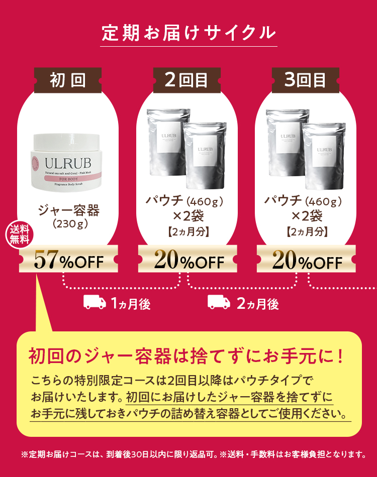 ULRUB ボディスクラブ 定期お届けサイクル　初回 泡立てネットプレゼント　ジャー容器（460ｇ）　初回のジャー容器は捨てずにお手元に！こちらの特別限定コースは2回目以降はパウチタイプでお届けいたします。初回にお届けのジャー容器を捨てずにお手元に残しておきパウチの詰め替え容器としてご使用ください。