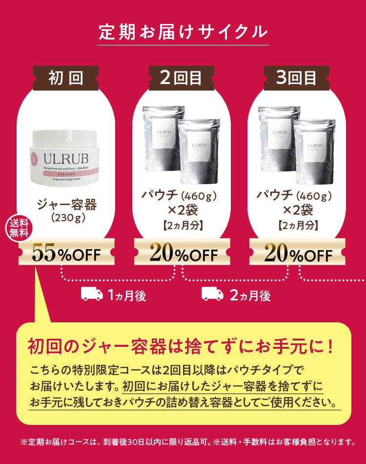 ULRUB ボディスクラブ 定期お届けサイクル　初回 泡立てネットプレゼント　ジャー容器（460ｇ）　初回のジャー容器は捨てずにお手元に！こちらの特別限定コースは2回目以降はパウチタイプでお届けいたします。初回にお届けのジャー容器を捨てずにお手元に残しておきパウチの詰め替え容器としてご使用ください。