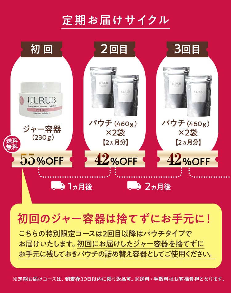 ULRUB ボディスクラブ 定期お届けサイクル　初回 泡立てネットプレゼント　ジャー容器（460ｇ）　初回のジャー容器は捨てずにお手元に！こちらの特別限定コースは2回目以降はパウチタイプでお届けいたします。初回にお届けのジャー容器を捨てずにお手元に残しておきパウチの詰め替え容器としてご使用ください。