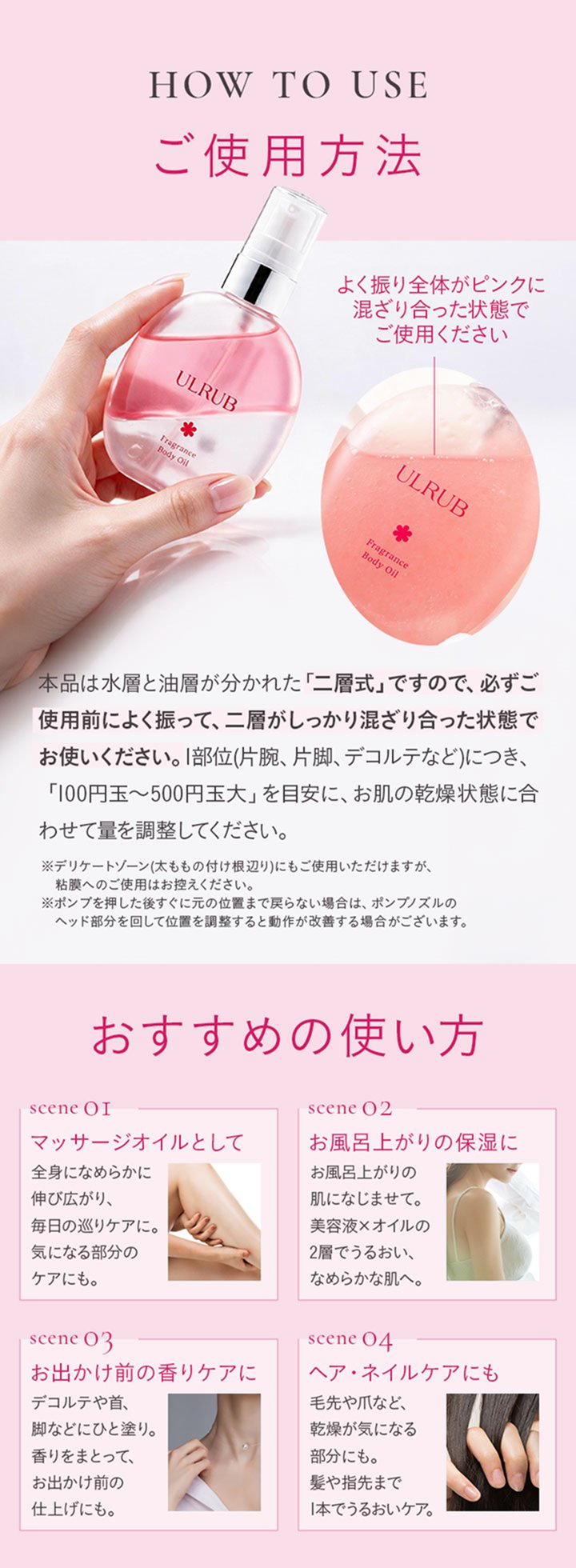 使い方