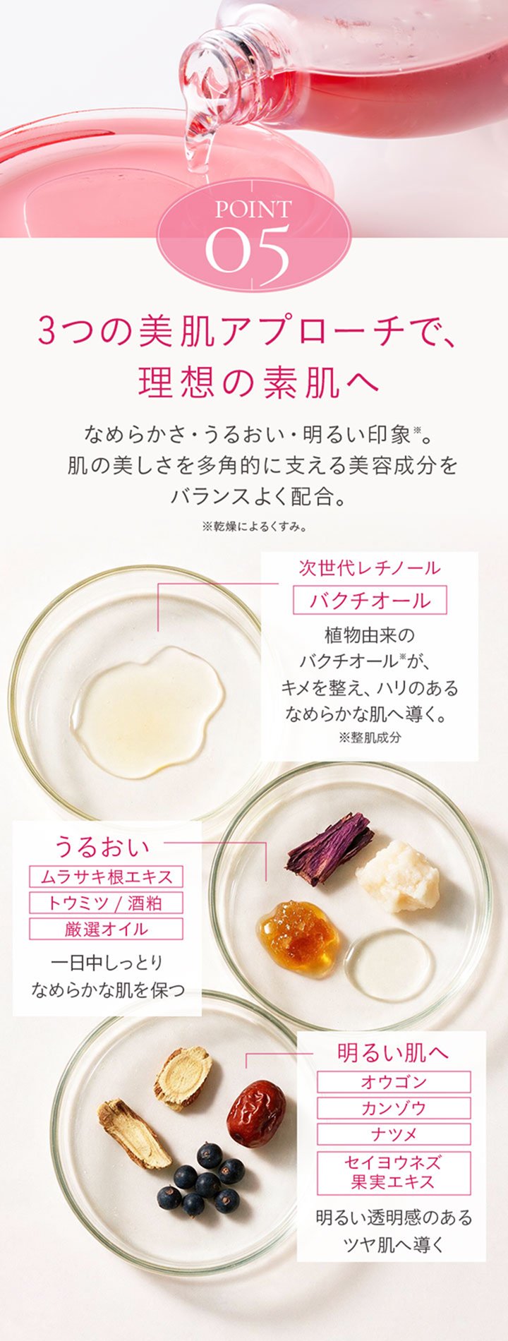 POINT 05