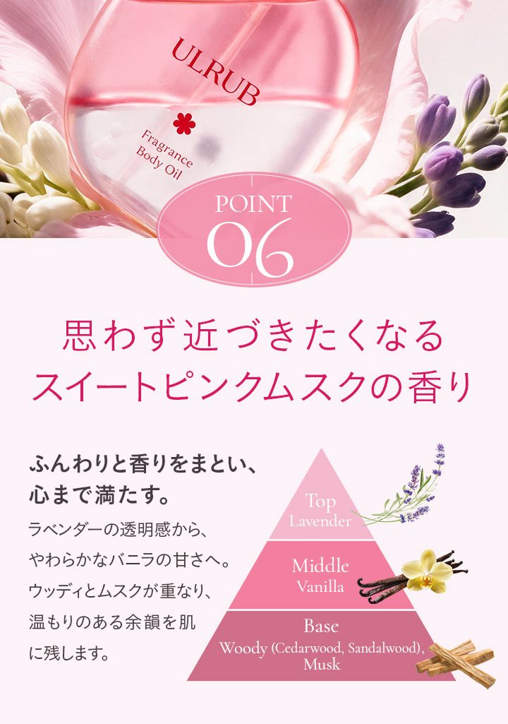 POINT 06