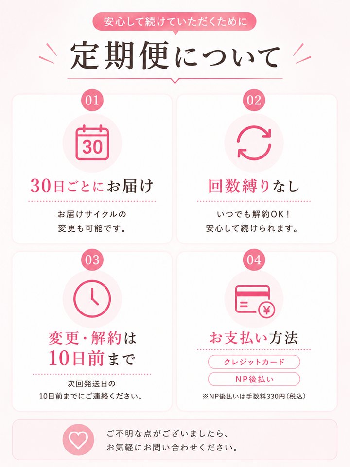 定期便について