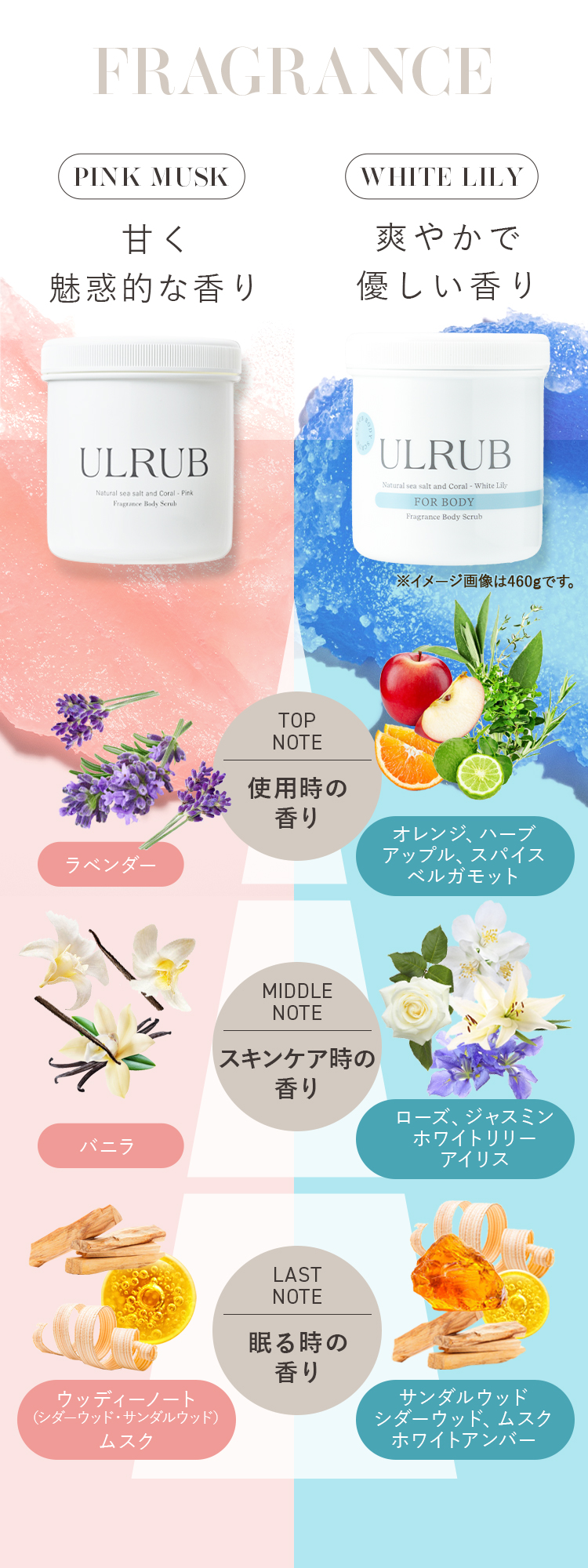 【PINK MUSK】甘く魅惑的な香り 【WHITE LILY】爽やかで優しい香り