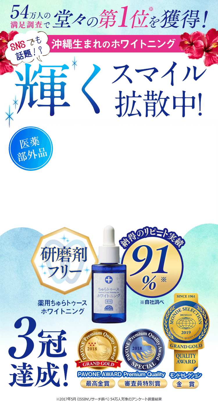 54万人の満足調査で堂々の第1位を獲得！沖縄生まれのホワイトニング 輝く笑顔を量産中