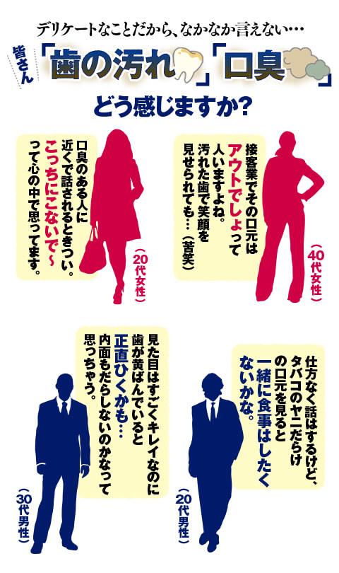 薬用ちゅらトゥースホワイトニング