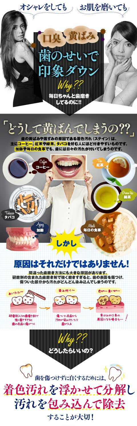 薬用ちゅらトゥースホワイトニング