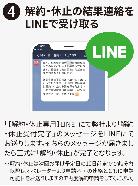 LINE解約フロー画像06