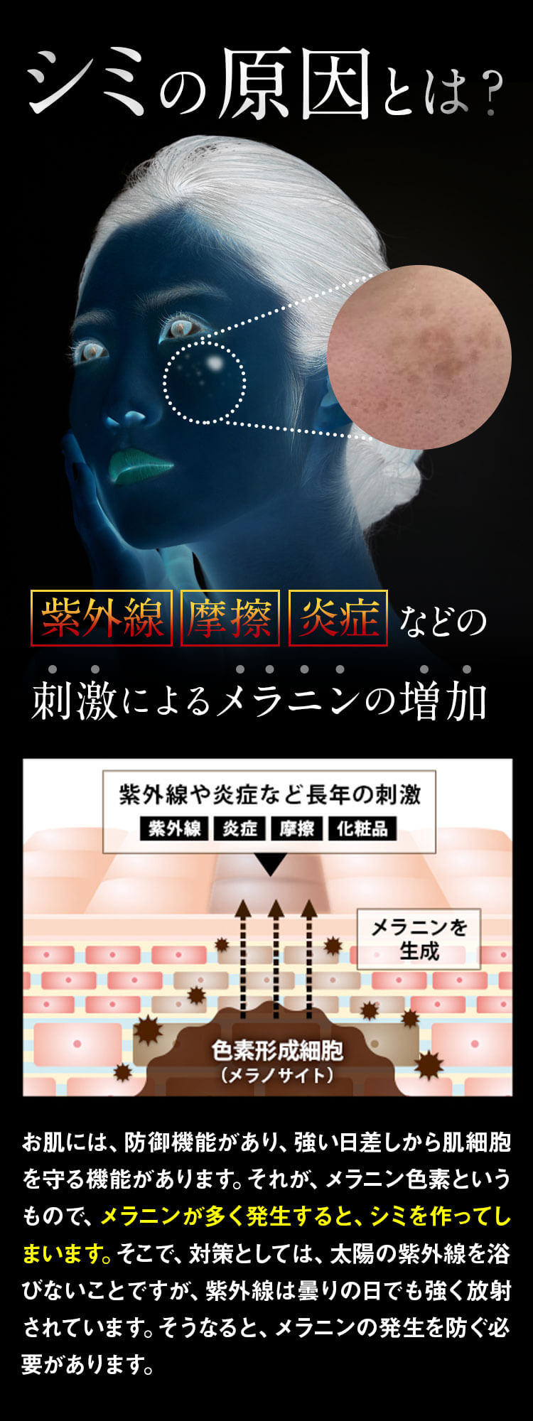 ちゅらゆくる シミの原因とは?