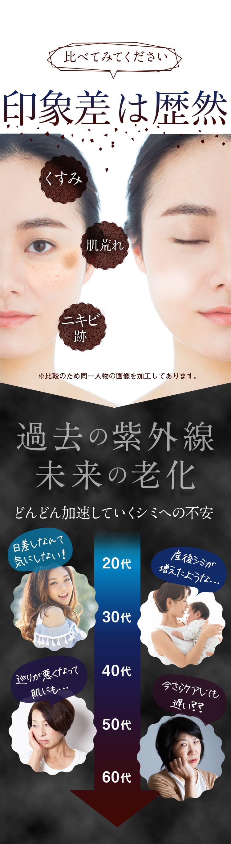 ちゅらゆくる 比べてみてください、その差は歴然