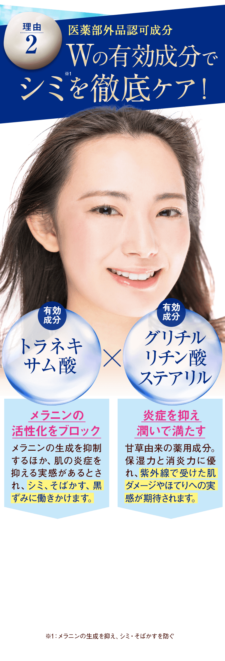 ちゅらゆくる Wの有効成分でシミを徹底ケア!
