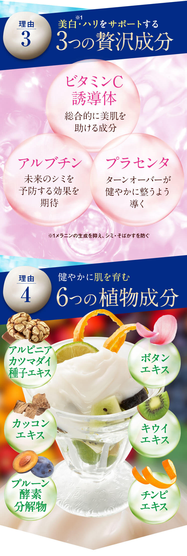 ちゅらゆくる 3つの贅沢成分と6つの植物成分